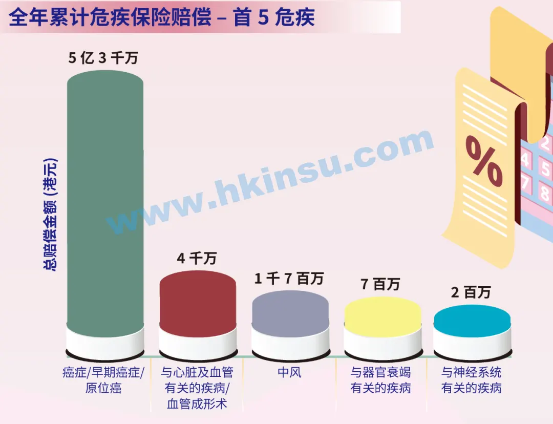 安盛保险发布2021年度理赔报告 1