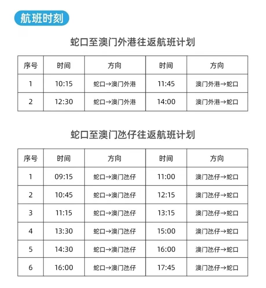 640 1 1 最新入境澳门防疫政策(更新至2022年8月22日) 2
