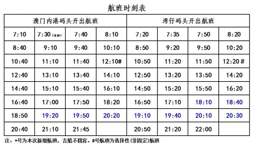 640 3 最新入境澳门防疫政策(更新至2022年8月22日)