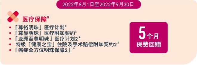 unnamed file 4 友邦保险(AIA)发布最新投保优惠活动 4