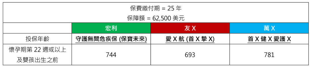2022090701543046 Image