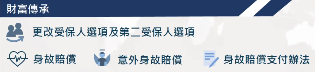 友邦保险（AIA）发布「盈御多元货币计划２」 8
