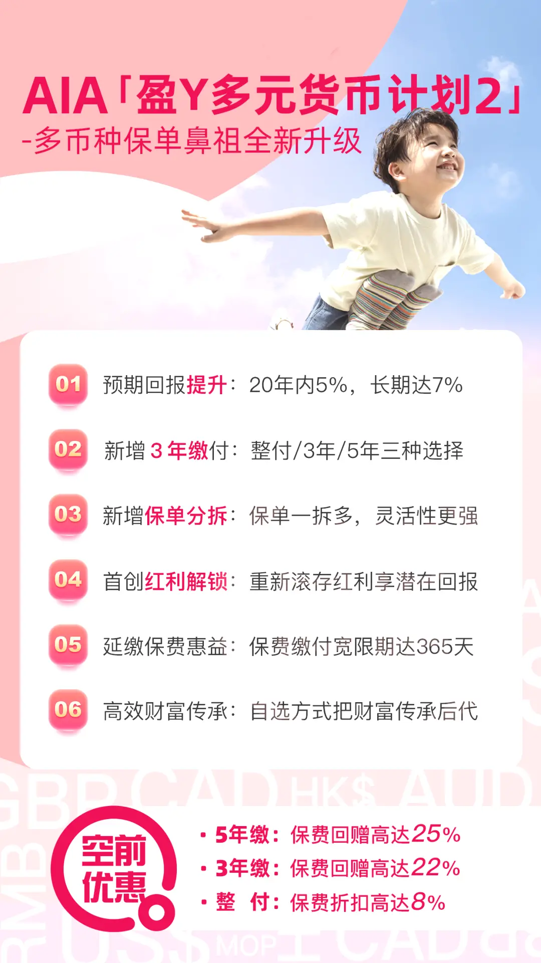 2022101801165783 每年交3万美元的港澳教育金保险投保案例