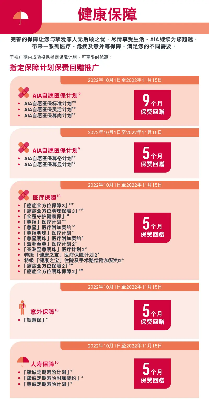 2022102607452666 友邦保险(AIA)发布最新投保优惠(截止到11月15日)