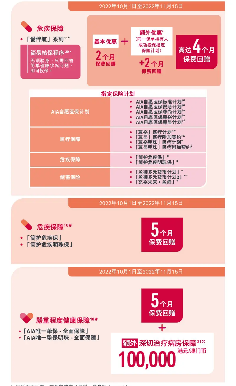 2022102607455414 友邦保险(AIA)发布最新投保优惠(截止到11月15日) 1