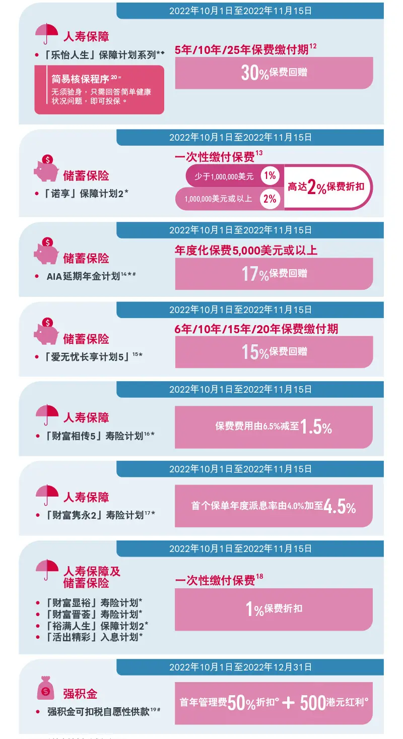 2022102607465512 友邦保险(AIA)发布最新投保优惠(截止到11月15日) 3
