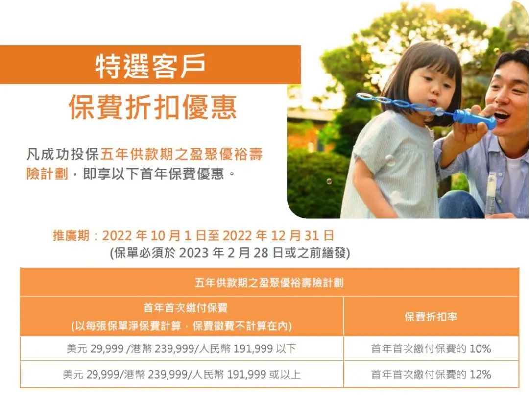 2022102702244377 富卫保险最新投保优惠活动(截止至12月31日)