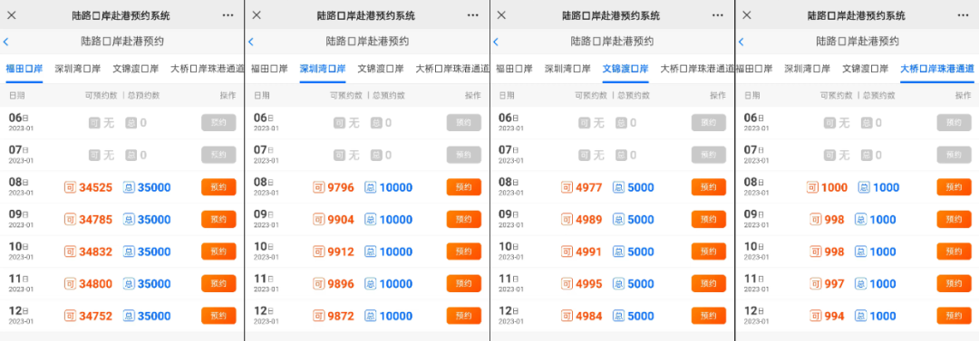 2023010608573415 最新香港与内地通关攻略(1月8日起) 9