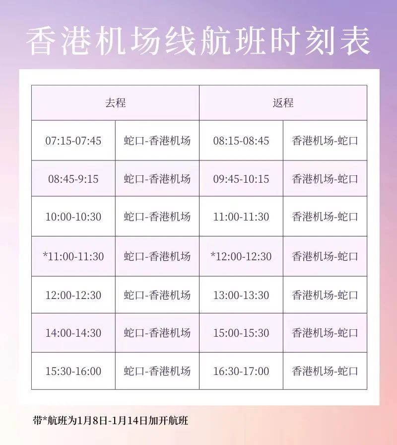 2023010609033043 最新香港与内地通关攻略(1月8日起) 14