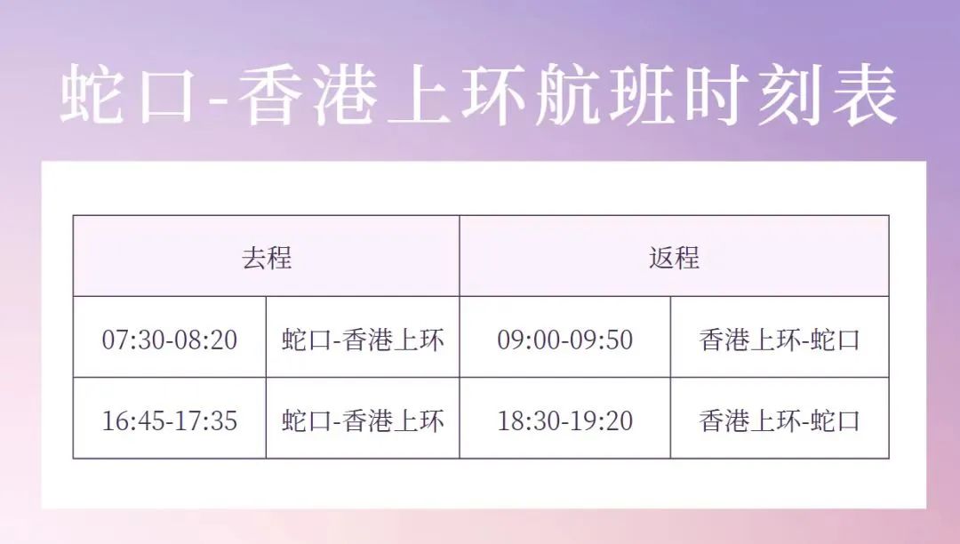 2023010609040130 最新香港与内地通关攻略(1月8日起) 15
