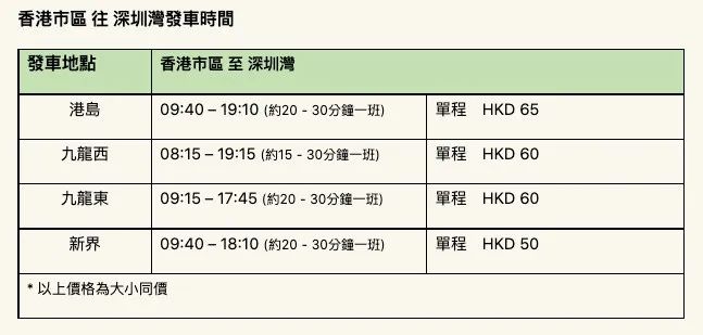 2023010609061160 最新香港与内地通关攻略(1月8日起) 16