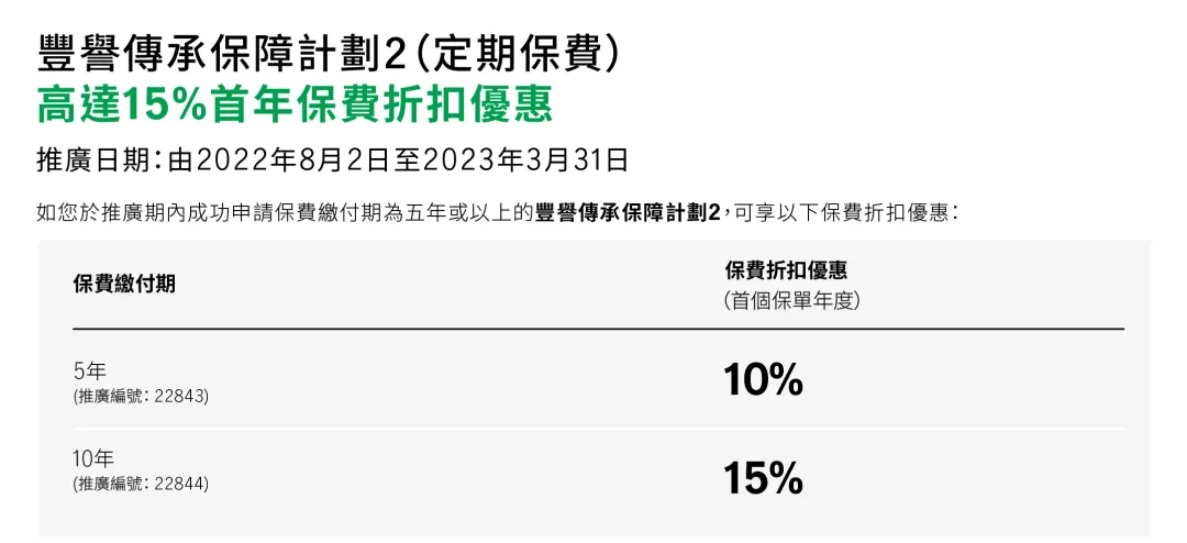 2023011102554462 香港宏利保险2023年一季度投保优惠 6