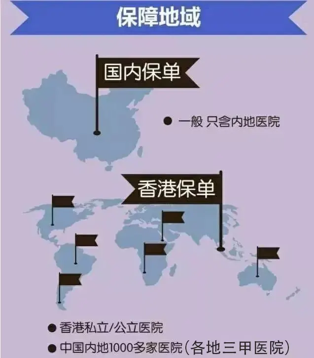 2023013004004059 内地居民购买香港保险常见问题(一)
