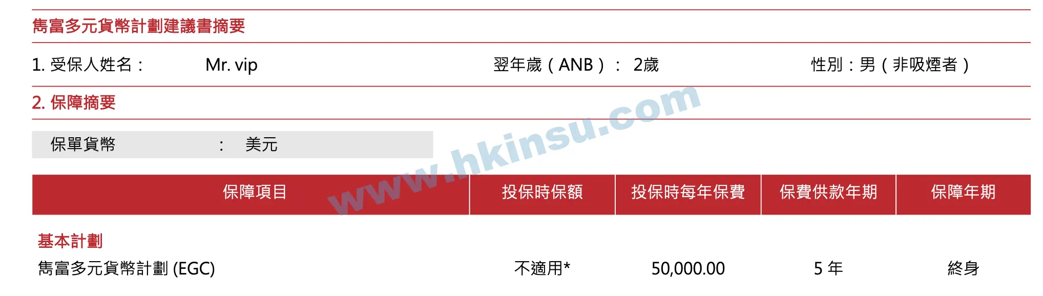 2023020603313815 保诚保险「隽富」多元货币保障计划投保案例