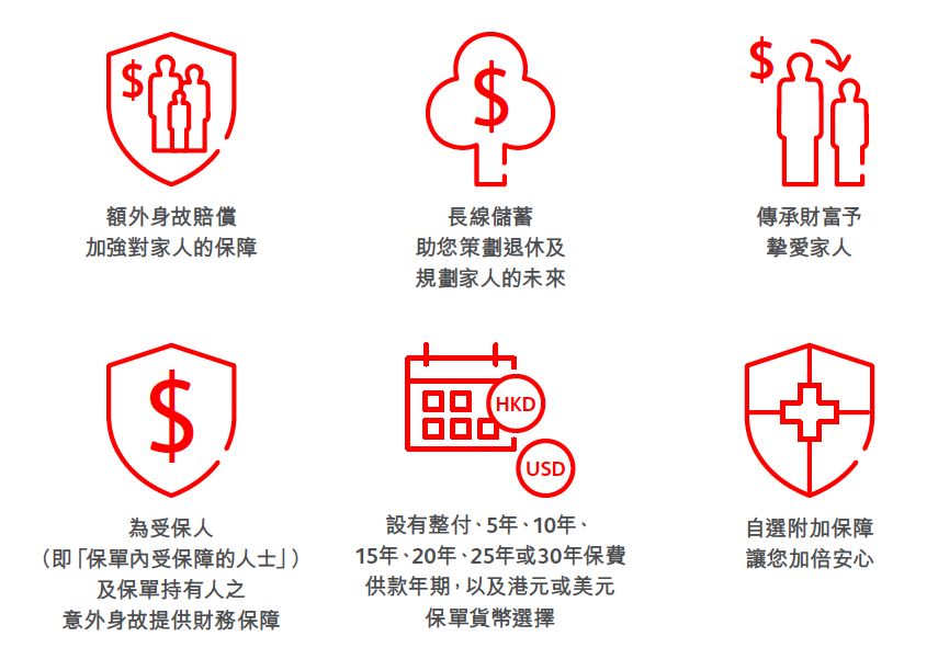 香港保诚最新理赔案：约1.1亿元！