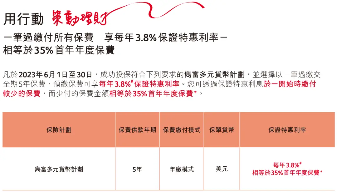 香港保诚保险最新投保优惠活动（更新至2023年6月）