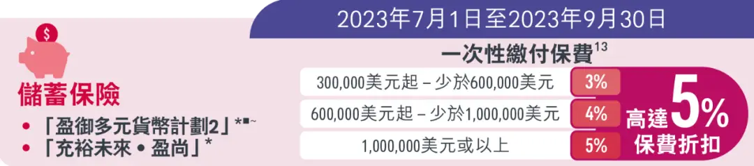 香港友邦保险发布2023年3季度投保优惠活动 2