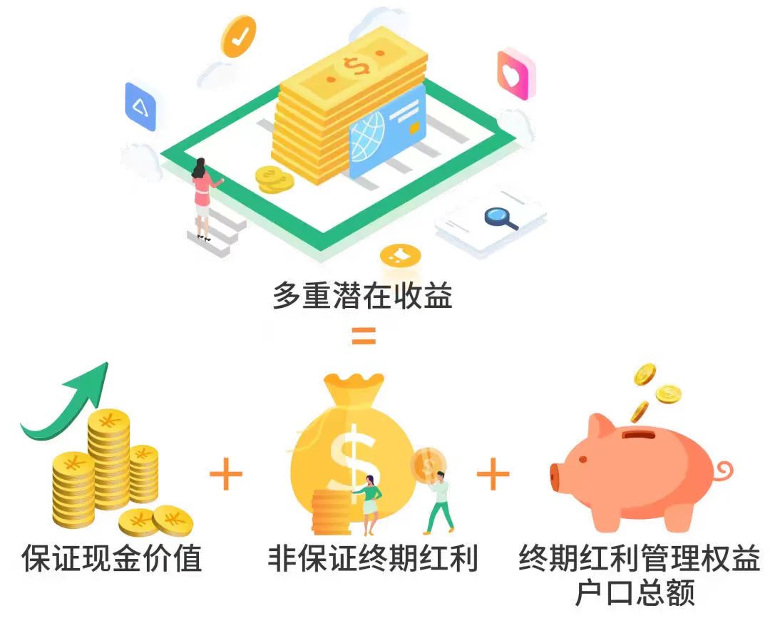 2023070607532028 香港中国人寿海外发布「智裕世代多元货币计划」