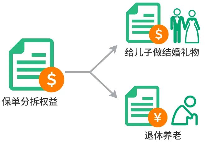 2023070608023752 香港中国人寿海外发布「智裕世代多元货币计划」 4