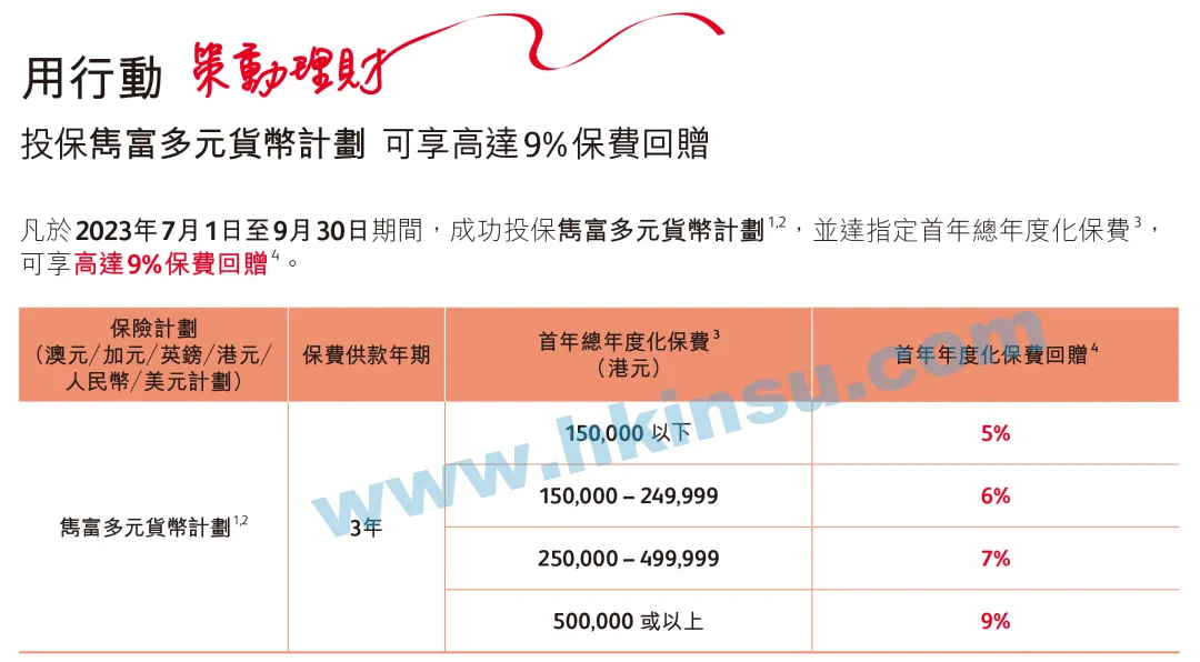2023年8月份香港保诚保险投保优惠活动 2