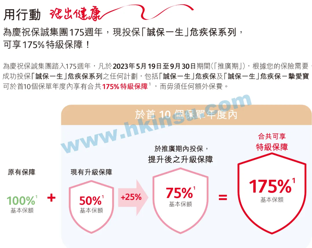 2023080301502829 2023年8月份香港保诚保险投保优惠活动 5