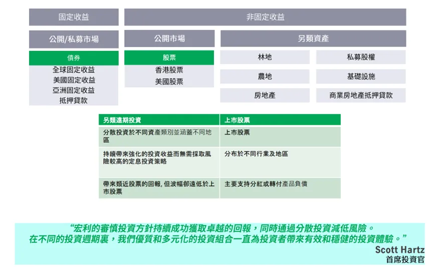2023082203564226 购买香港储蓄分红险安全吗?说说香港保险监督机制 13