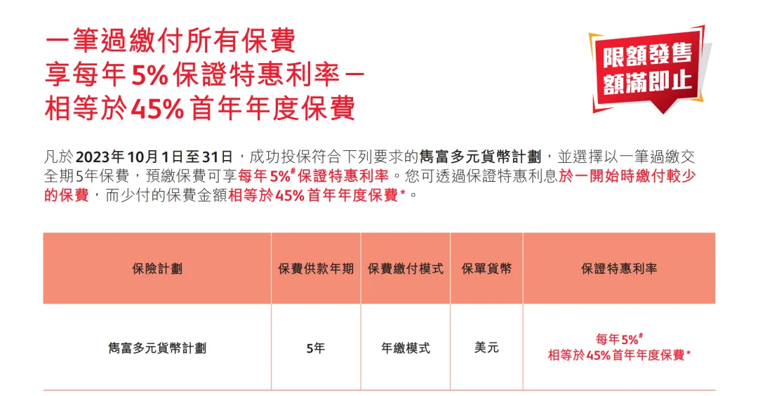2023100903002986 香港保险公司最新投保优惠汇总(更新至2023年10月) 8