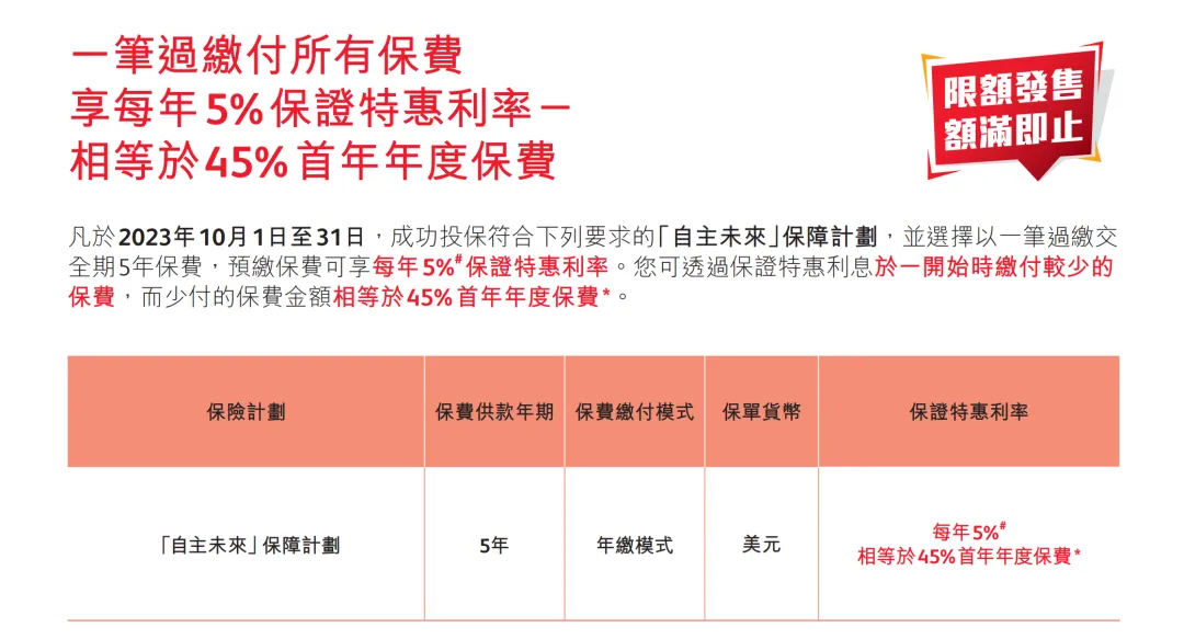 2023100903014128 香港保险公司最新投保优惠汇总(更新至2023年10月) 10