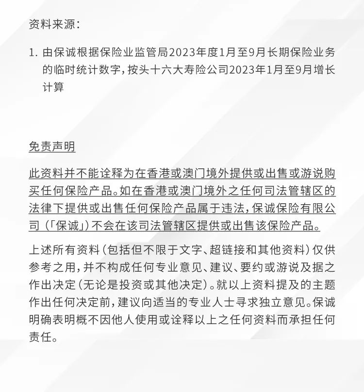 保诚保险前三季度首年标准保费全港排名第一 4