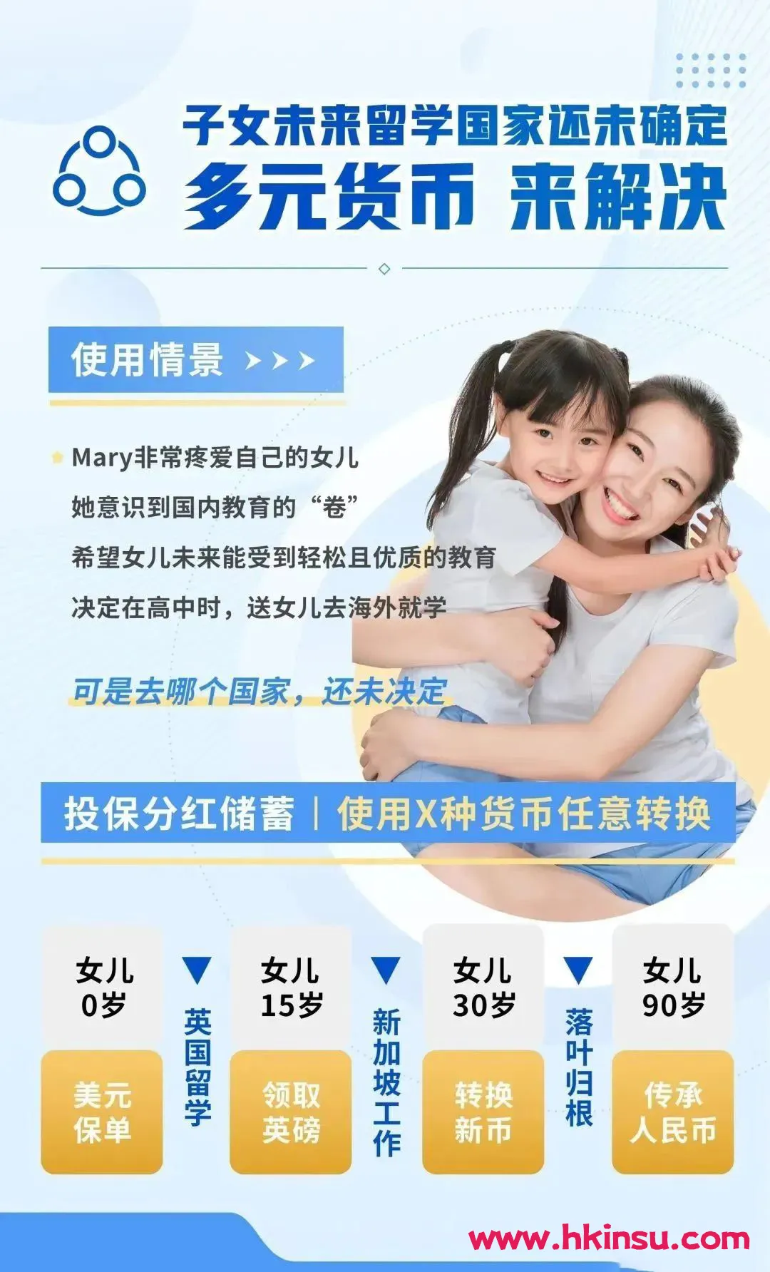 2023120606332867 购买保诚保险隽富多元货币计划有哪些用途?
