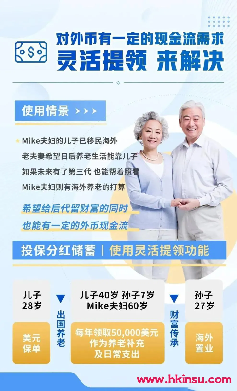2023120606335072 隽富多元货币计划好不好?