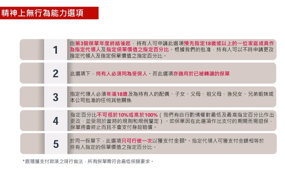 2023121802410639 友邦保险发布盈御多元货币计划3 1