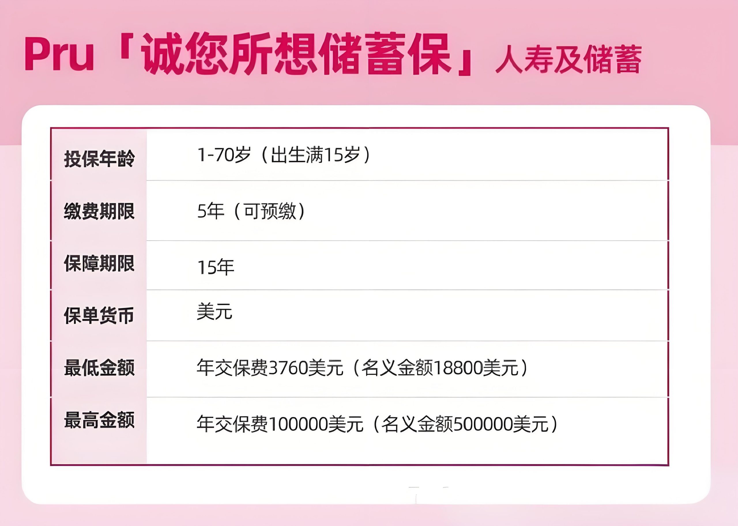 保诚保险推出「诚您所想」储蓄保险产品
