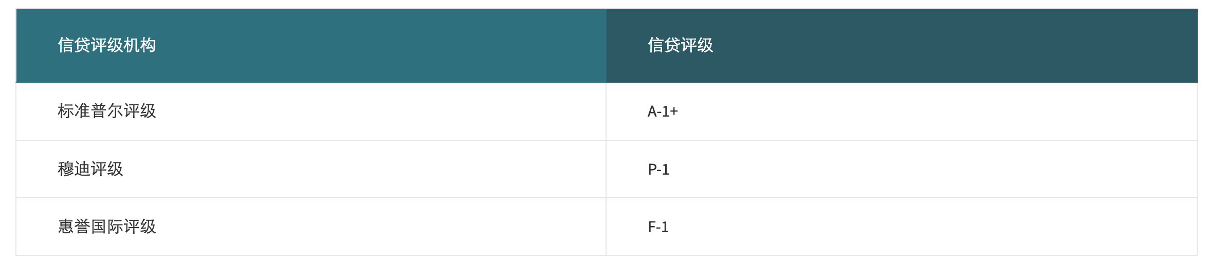 2024031403144024 香港安盛保险(AXA)怎么样? 2