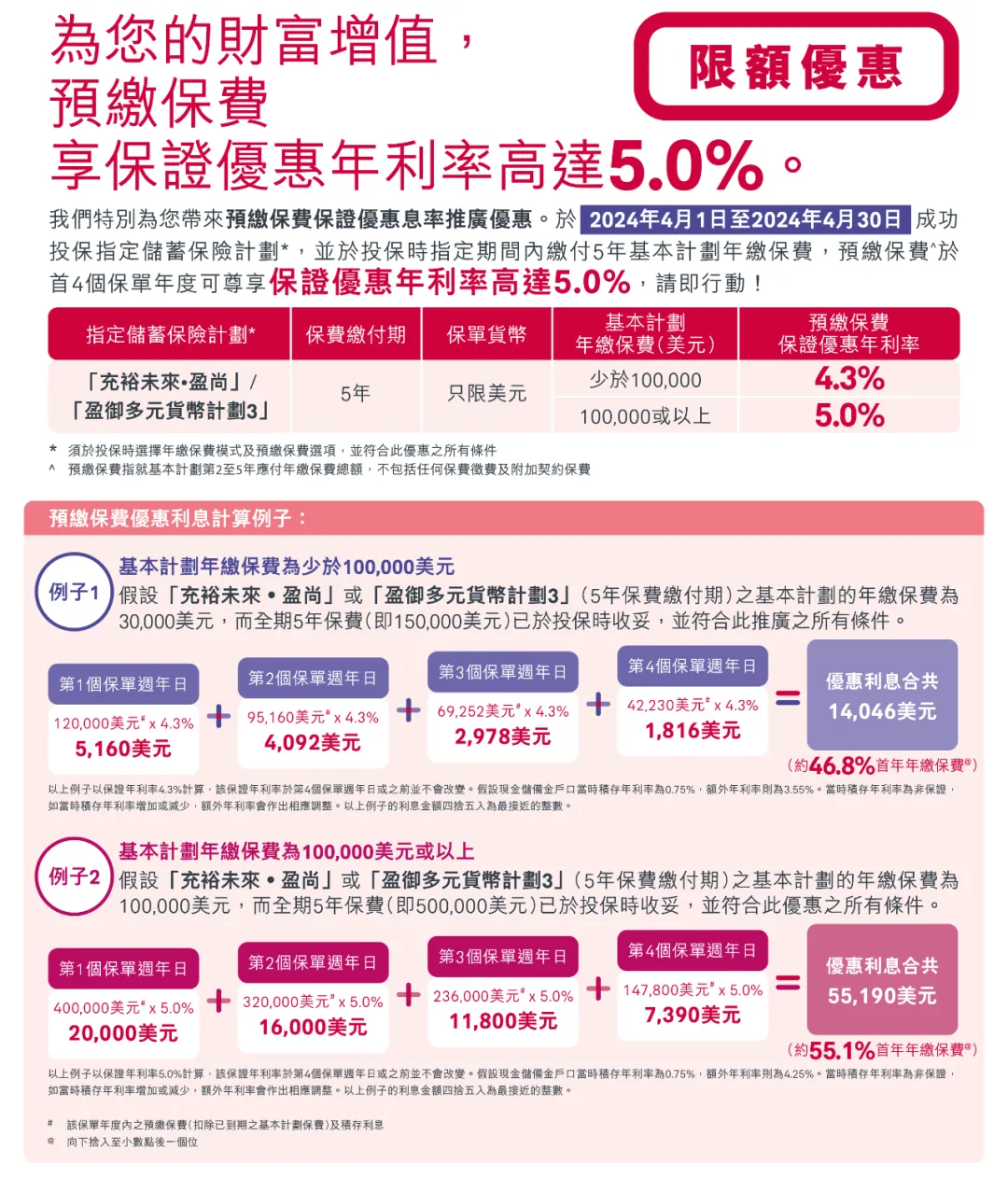 2024040301581330 2023年香港友邦保险投保优惠活动汇总(持续更新中)