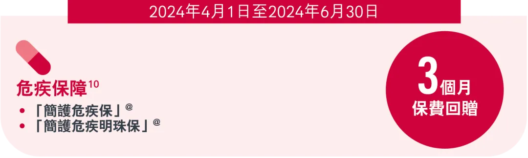 2024040302010731 2023年香港友邦保险投保优惠活动汇总(持续更新中) 6