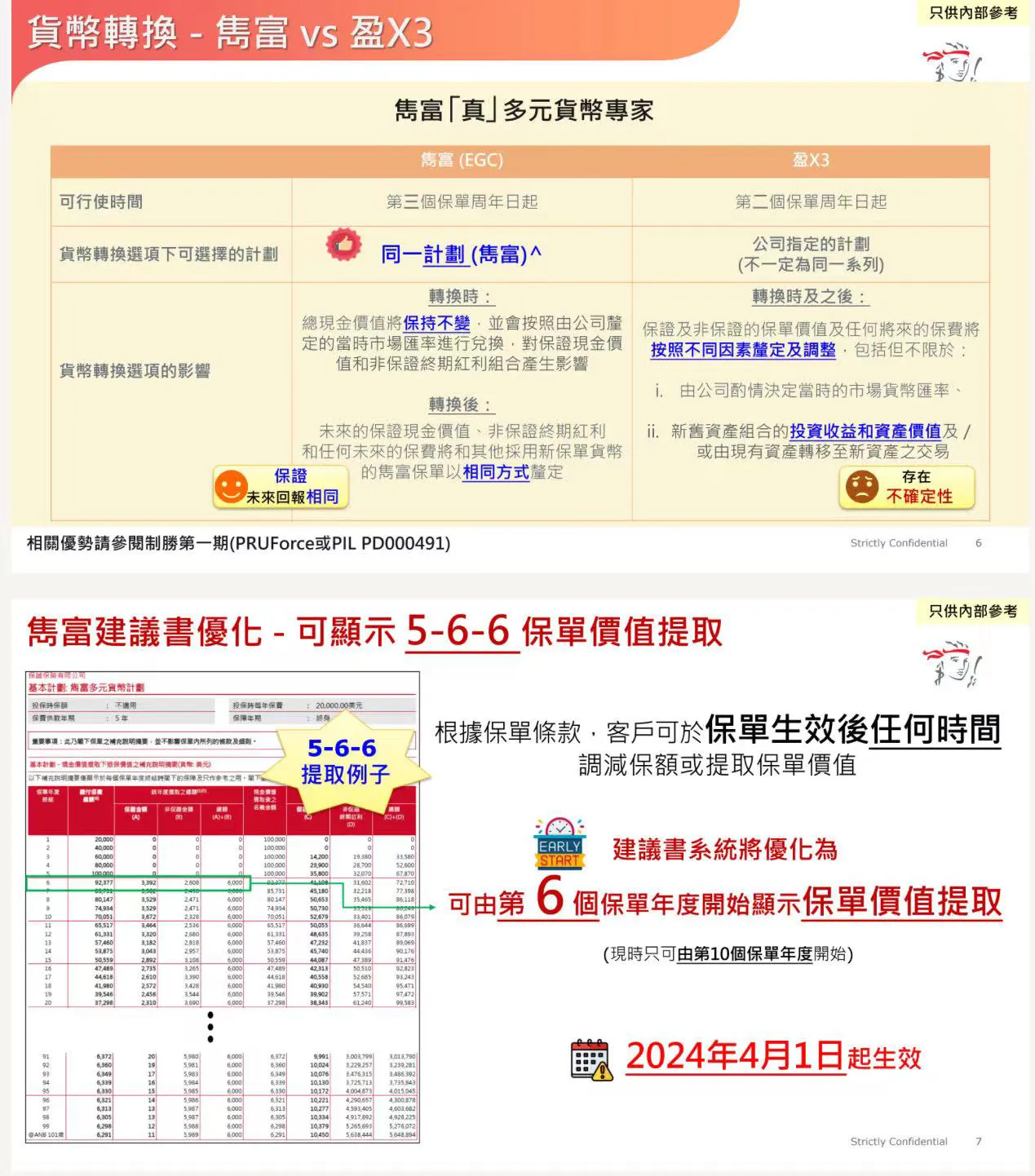 2024041207090634 保诚多元货币计划「隽富」迎来重大升级 2