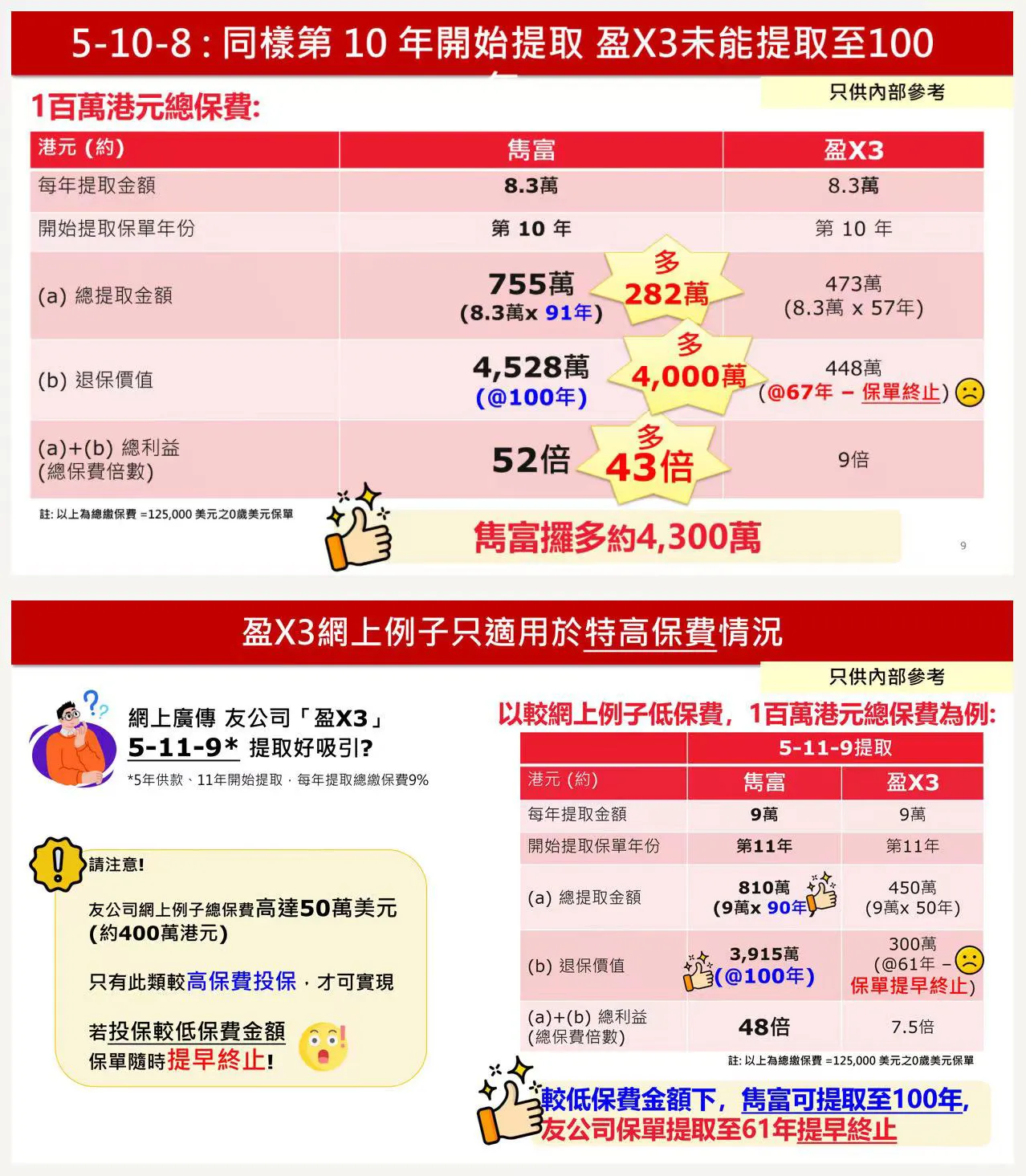 2024041207092084 保诚多元货币计划「隽富」迎来重大升级 3