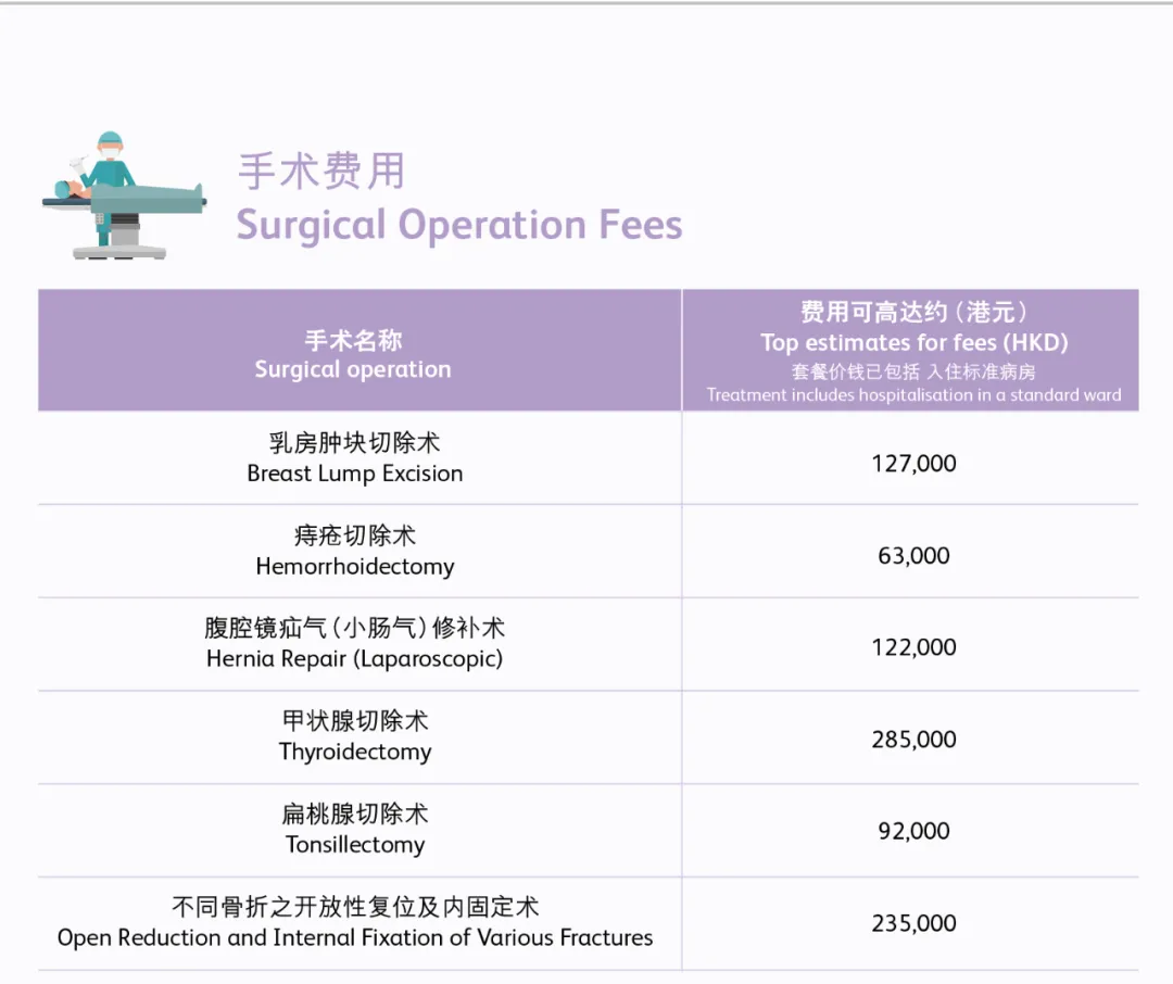 2024042305470977 2023年香港保诚保险理赔报告 6