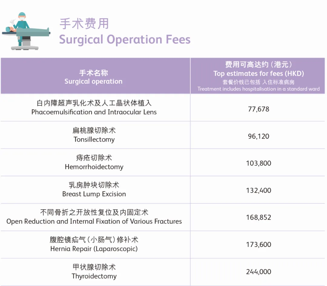 2024042305472994 2023年香港保诚保险理赔报告 7