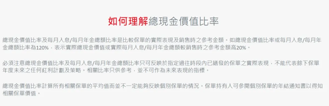 2024052201351432 2023年保诚分红实现率发布