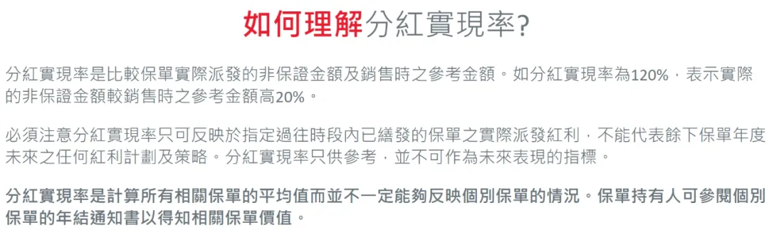 2024052201405329 2023年保诚分红实现率发布 14