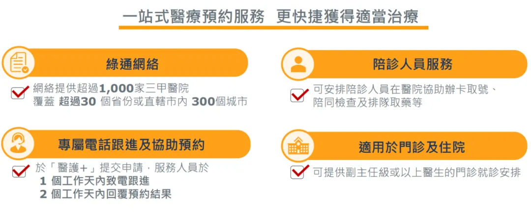 2024071801170714 保诚保险发布高端医疗自由行计划 4