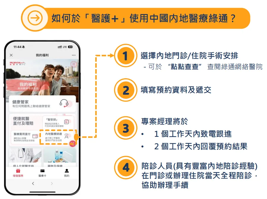 2024071801175464 保诚保险发布高端医疗自由行计划 5