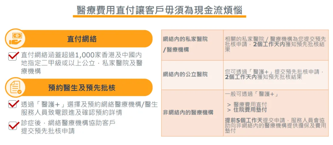 2024071801181397 保诚保险发布高端医疗自由行计划 6