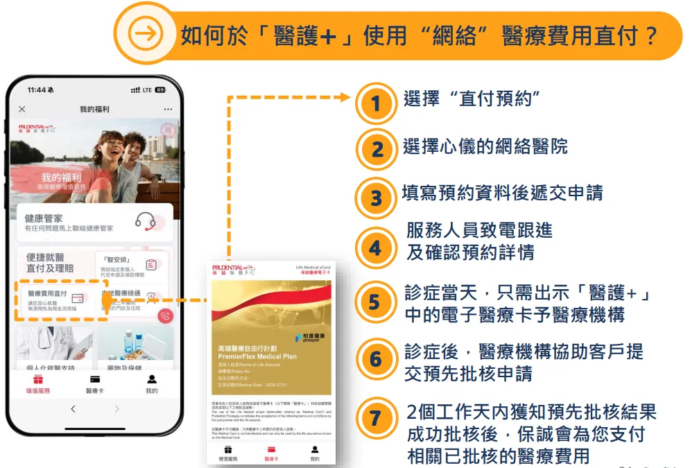 2024071801183320 保诚保险发布高端医疗自由行计划 7