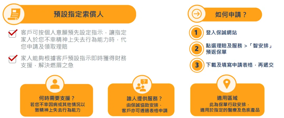 2024071801202178 保诚保险发布高端医疗自由行计划 9