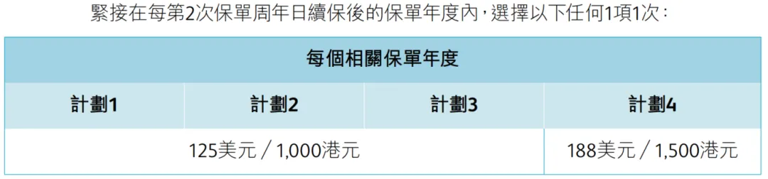 2024071801242661 保诚保险发布高端医疗自由行计划 12