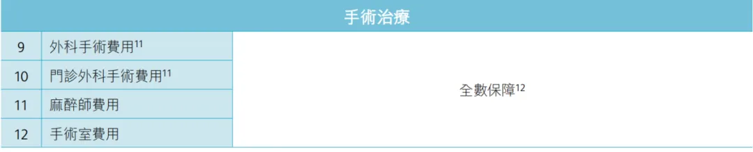 2024071801291426 保诚保险发布高端医疗自由行计划 19