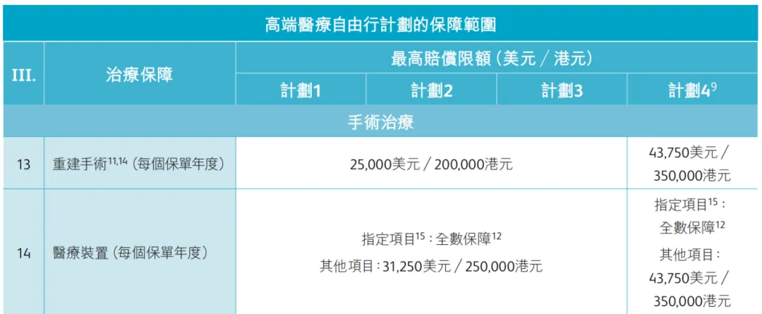 2024071801292953 保诚保险发布高端医疗自由行计划 20